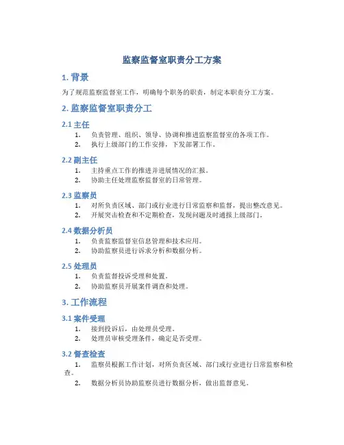 监察监督室职责分工方案
