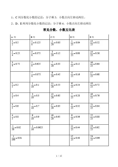 常见分数、小数及百分数互化-常用平方数、立方数及各种计算方法