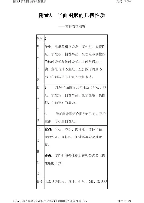 材料力学附录(截面特性)