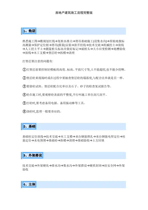 房地产建筑施工流程完整版