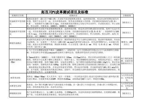 PU皮革皮料测试项目及相应标准