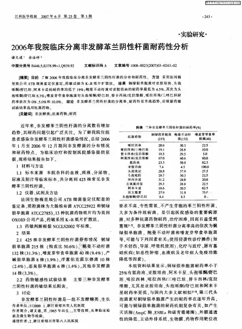 2006年我院临床分离非发酵革兰阴性杆菌耐药性分析