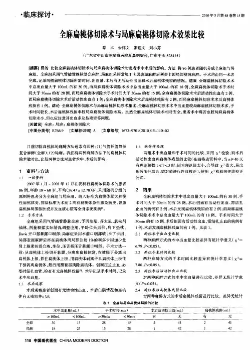 全麻扁桃体切除术与局麻扁桃体切除术效果比较