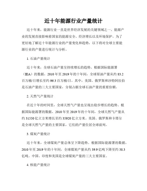 近十年能源行业产量统计