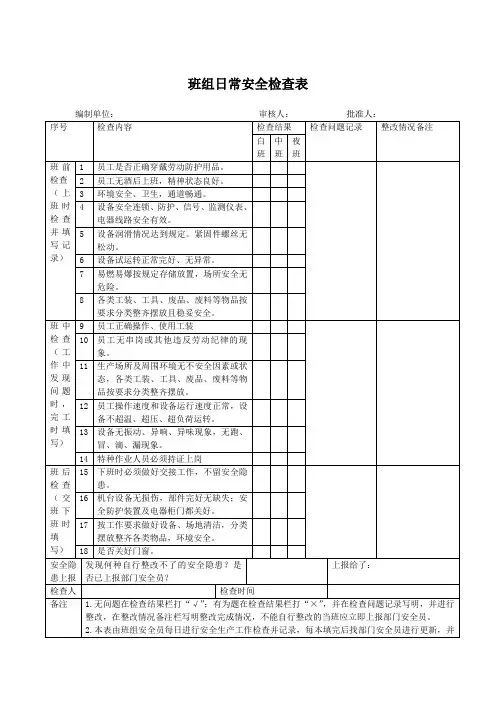 班组日常安全检查表