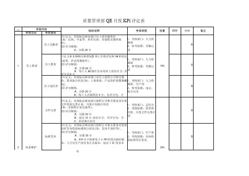 质量管理部QE月度KPI评定表