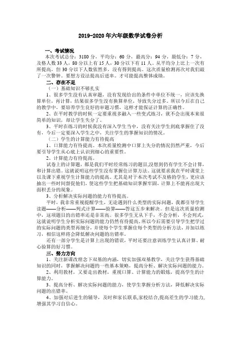 2019-2020年六年级数学试卷分析