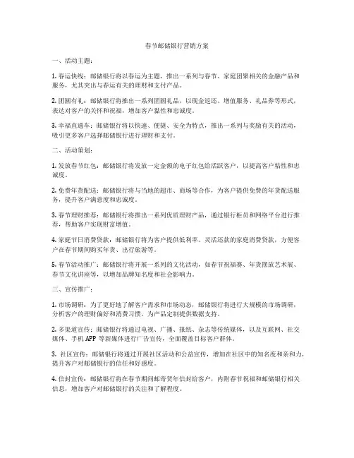 春节邮储银行营销方案
