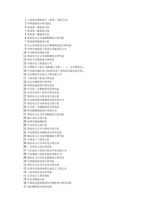 全国堪察设计单位500强