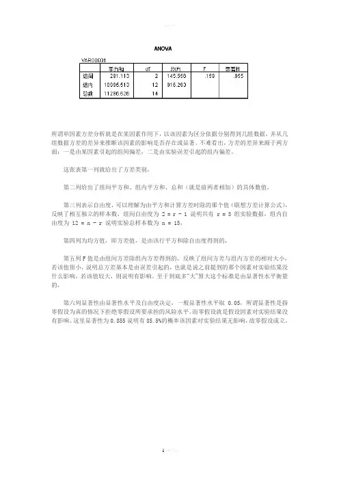 单因素方差分析解释