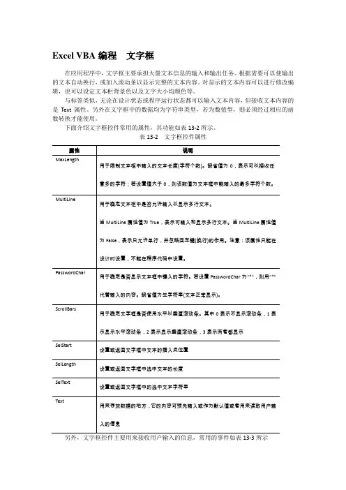 Excel VBA编程  文字框