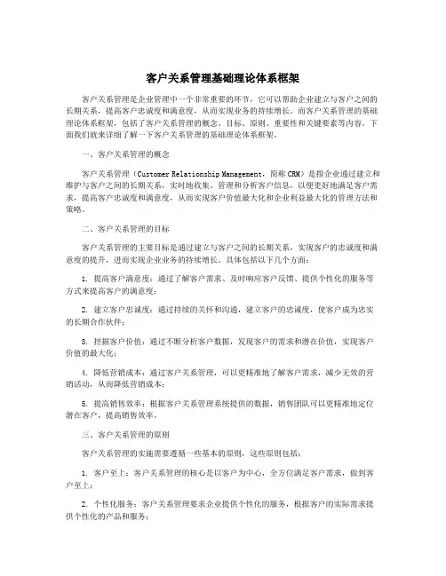 客户关系管理基础理论体系框架
