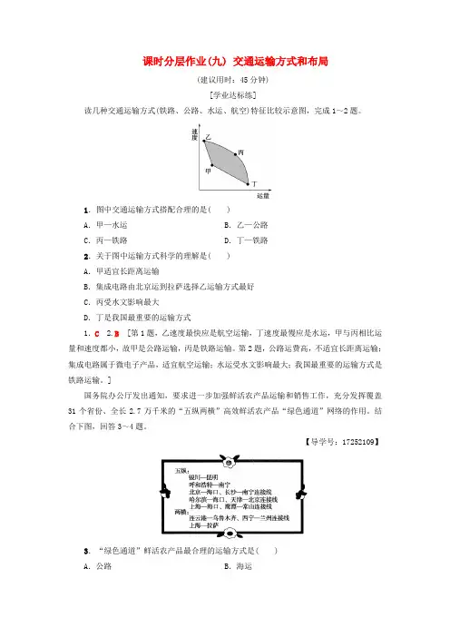 2018_2019学年高中地理课时分层作业9交通运输方式和布局新人教版