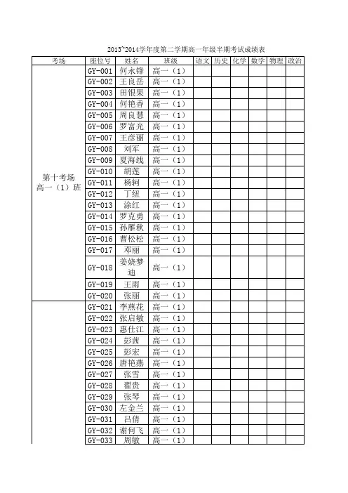 初二、高一物理半期考试成绩汇总表