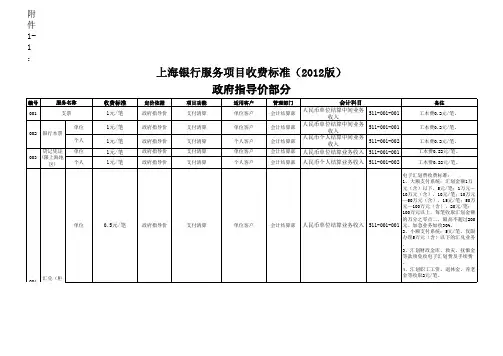 银行服务项目收费标准(XLS页)