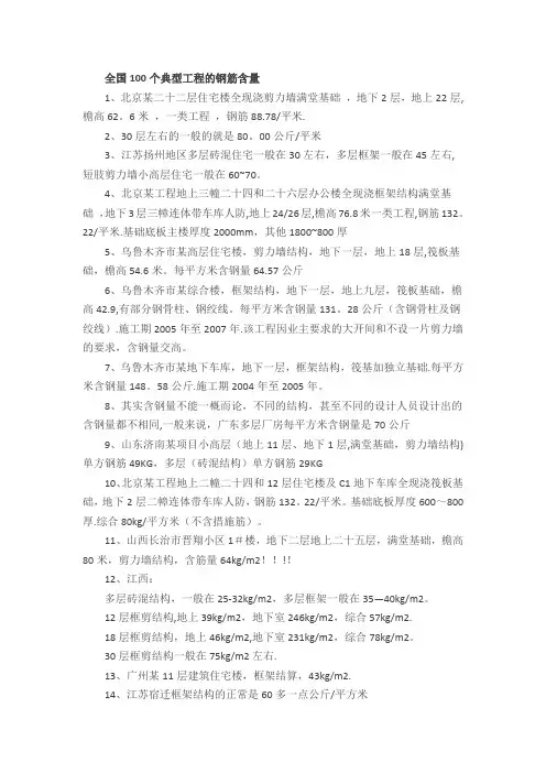 全国100个典型工程的钢筋含量