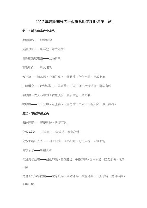 2017年最新细分的行业概念股龙头股名单一览
