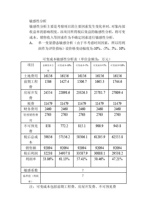 敏感性分析计算