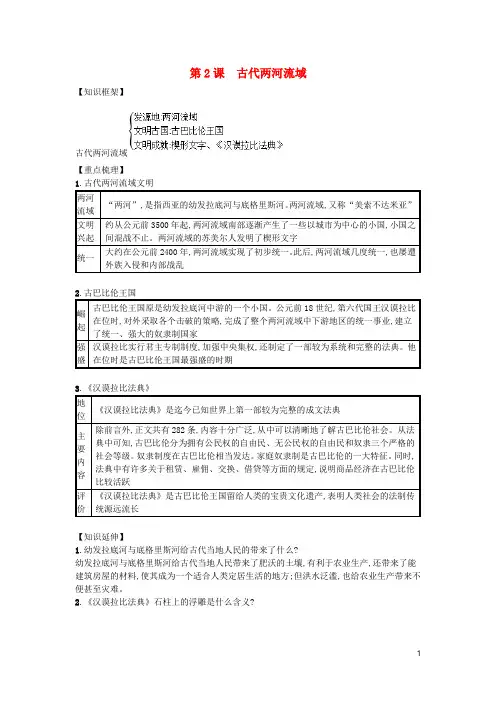 【部编版】九年级历史上册第一单元古代亚非文明第2课古代两河流域速记宝典知识点总结