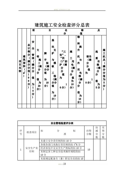 建筑施工安全检查评分总表