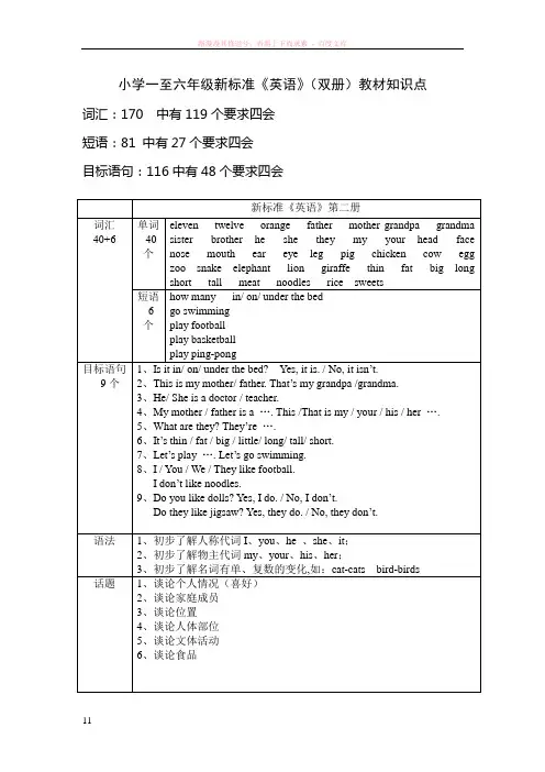 小学一至六年级新标准英语(双册)教材知识点