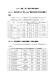 32-7-3 建筑工程主要材料消耗量指标