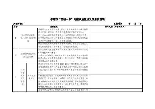 工作对接及意见反馈一览表