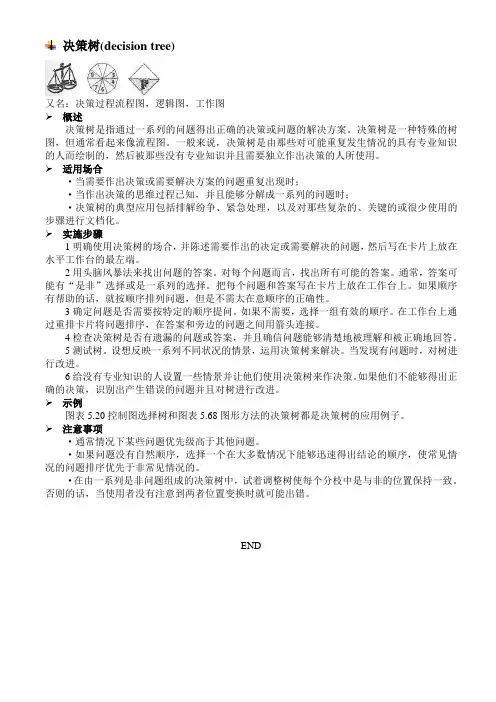 决策树(decision tree)