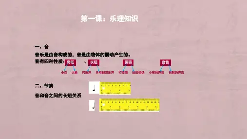 中国音乐学院基本乐科考级教程第一课