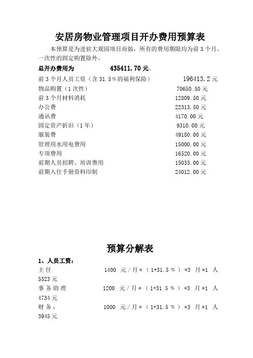 安居房物业管理项目开办费用预算表---副本