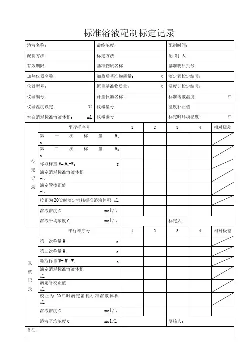 标准溶液配制标定记录