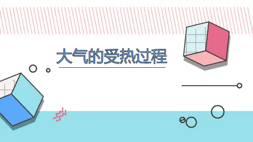 高中地理湘教版(2019)必修一3.2大气受热过程(共42张ppt)