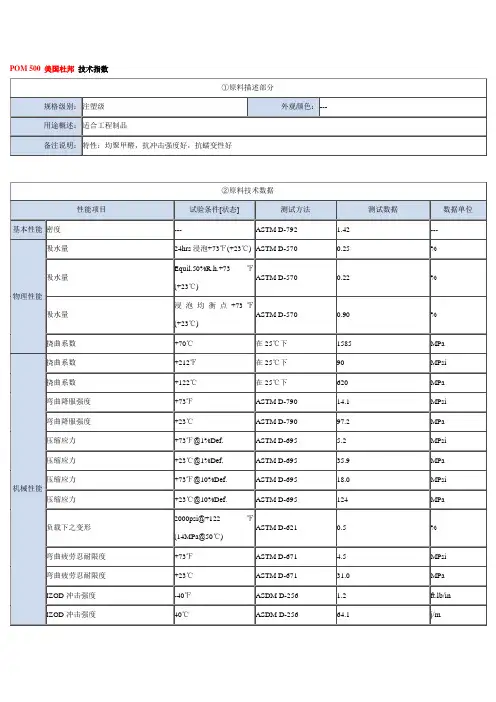 POM 500 美国杜邦 物性表