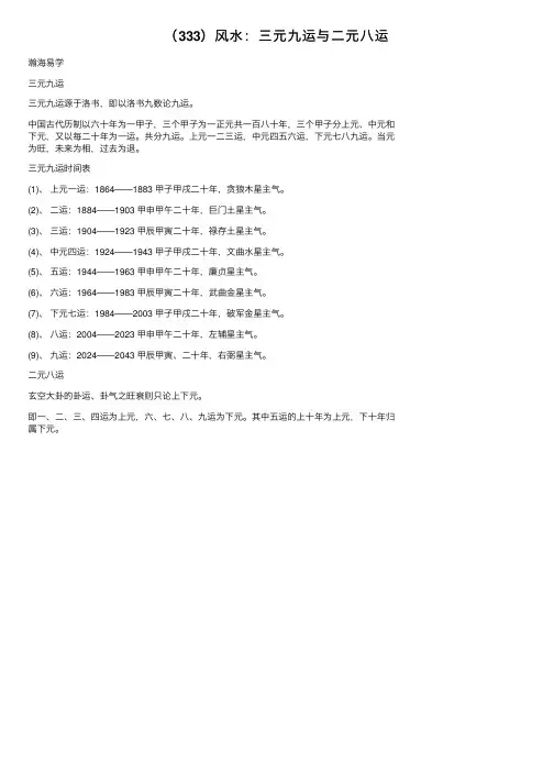 （333）风水：三元九运与二元八运