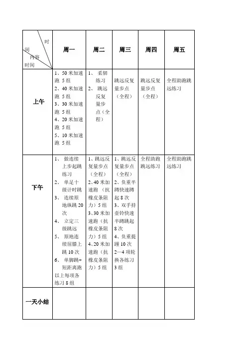 小学田径训练周计划