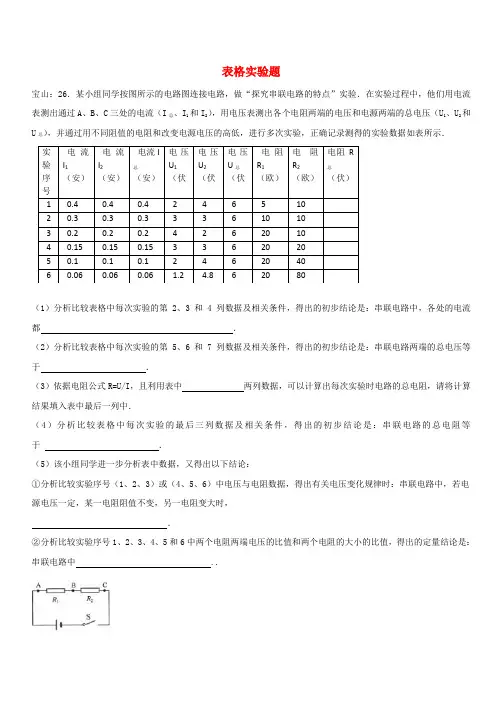 上海市各区2017届中考物理一模试卷按考点分类汇编 表格实验题(含答案)