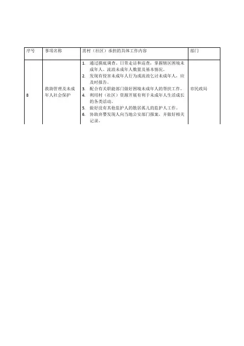未成年人社会保护工作指导手册