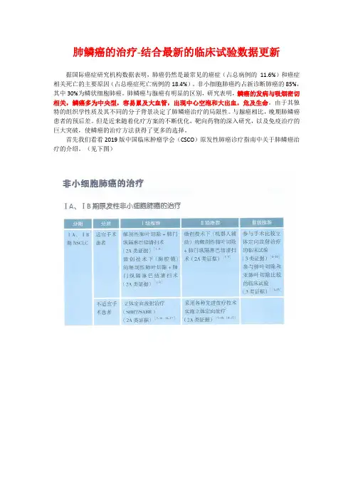 肺鳞癌的诊疗进展