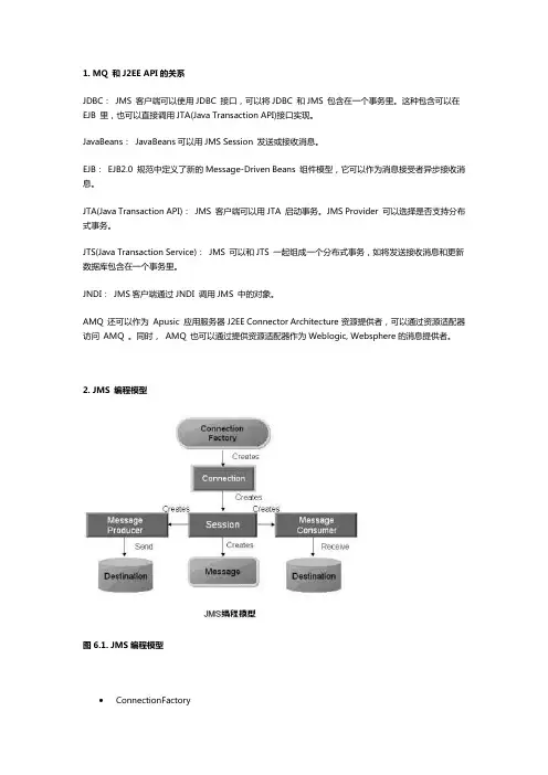 JMS-详细教程