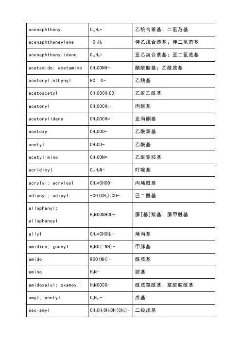 化学基团名称