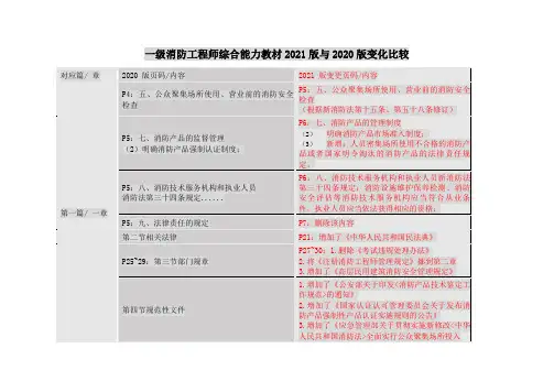 一级消防工程师综合能力教材2021版与2020版变化比较