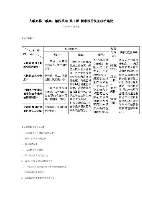 第20课nbsp新中国的民主政治建设