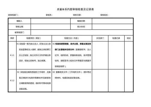 内审检查表(新准则)