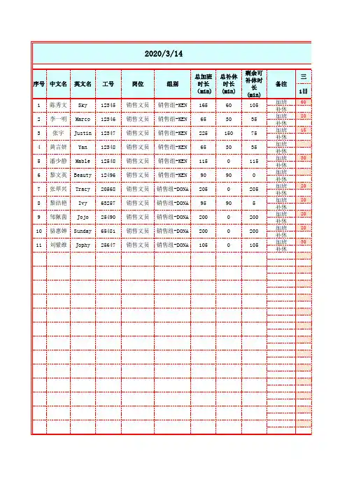 员工加班、补休统计表(函数自动计算)