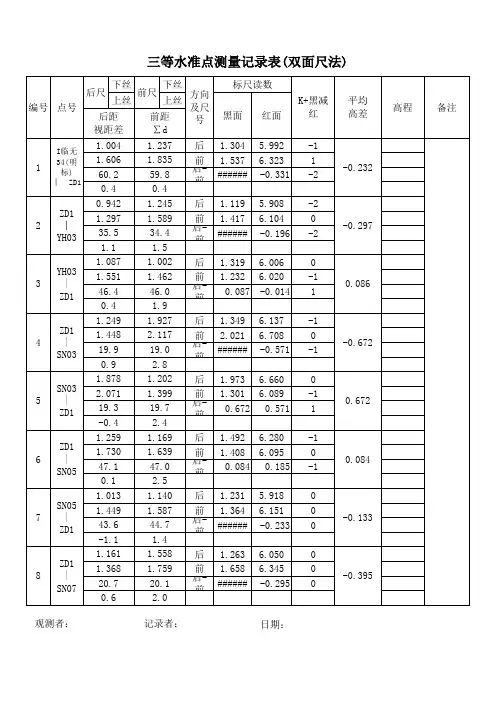 三等水准点测量记录表(双面尺法)