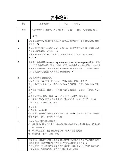 读书笔记——旅游地理学