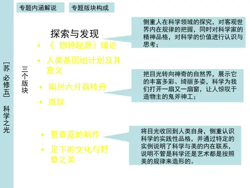 《物种起源》绪论ppt