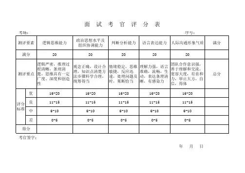 面 试 考 官 评 分 表教学内容