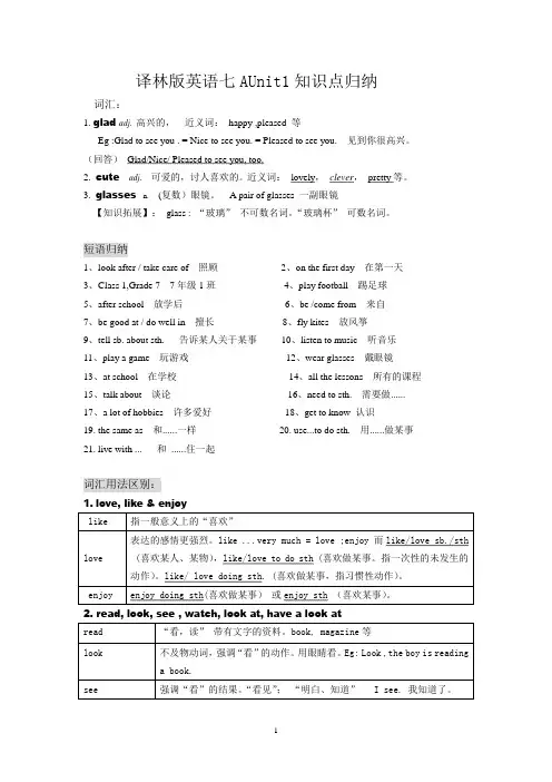 牛津译林版七年级英语上册7A Unit1 This is me! 知识点详解