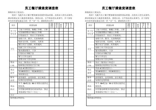 员工餐厅满意度调查表
